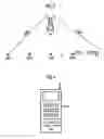Fig. 03 - Method for determining a path in a local radio communication