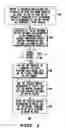 Fig. 02 - Method and apparatus to facilitate use of a session initiation protocol instance to support on-hold session status