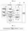 Fig. 03 - Sensor node device and method for supporting mobility of mobile node in sensor network
