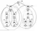 Fig. 01 - System for interworking services of heterogeneous networks and method for vertical handoff