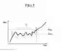 Fig. 05 - Method of vertical handoff