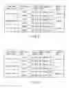 Fig. 09 - WIRELESS COMMUNICATION APPARATUS AND WIRELESS COMMUNICATION METHOD