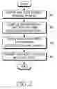 Fig. 04 - Method and system for controlling data rate in a communication system