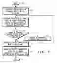 Fig. 07 - System and method for dynamically selecting wireless information communication modes for a wireless communication device