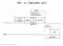Fig. 02 - Method and apparatus preventing plurality of stations in WLAN from colliding with each other when attempting to access medium