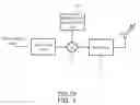 Fig. 02 - TRANSMITTER AND TRANSMITTING METHOD OF CODE DIVISION MULTIPLEXING WIRELESS COMMUNICATION SYSTEM USING ON-OFF KEYING MODULATION SCHEME