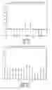Fig. 03 - TRANSMITTER AND TRANSMITTING METHOD OF CODE DIVISION MULTIPLEXING WIRELESS COMMUNICATION SYSTEM USING ON-OFF KEYING MODULATION SCHEME
