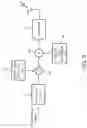 Fig. 04 - TRANSMITTER AND TRANSMITTING METHOD OF CODE DIVISION MULTIPLEXING WIRELESS COMMUNICATION SYSTEM USING ON-OFF KEYING MODULATION SCHEME