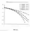 Fig. 07 - TRANSMITTER AND TRANSMITTING METHOD OF CODE DIVISION MULTIPLEXING WIRELESS COMMUNICATION SYSTEM USING ON-OFF KEYING MODULATION SCHEME