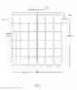Fig. 02 - Resource allocation in a wireless network