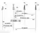 Fig. 01 - Bandwidth allocation and soft handoff in multi-hop cellular communication networks
