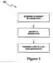 Fig. 06 - Devices and methods for routing a unit of data in a network