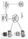 Fig. 02 - Distribution of short messages using a video control device