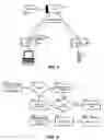 Fig. 05 - Auto-establishment of a voice channel of access to a session for a composite service from a visual channel of access to the session for the composite service