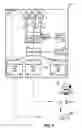 Fig. 03 - Managing concurrent data updates in a composite services delivery system