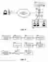 Fig. 05 - Composite services enablement of visual navigation into a call center