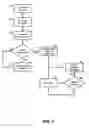 Fig. 04 - View coordination for callers in a composite services enablement environment