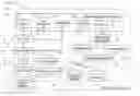 Fig. 01 - Method and System for Defining, Capturing, and Reporting Performance Data