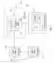 Fig. 05 - Method and System for Defining, Capturing, and Reporting Performance Data