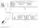 Fig. 01 - Selectable replay of buffered conversation in a VOIP session