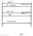 Fig. 06 - System and method for facilitating VoIP communications