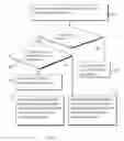 Fig. 04 - COMMUNICATION OF DATA TO COMMUNICATION DEVICES