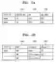 Fig. 03 - Method of providing multicast services in virtual private LAN