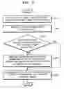 Fig. 04 - Method of providing multicast services in virtual private LAN