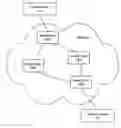 Fig. 01 - Acknowledgement-based rerouting of multicast traffic