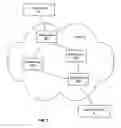 Fig. 02 - Acknowledgement-based rerouting of multicast traffic