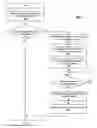 Fig. 05 - Acknowledgement-based rerouting of multicast traffic