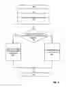 Fig. 06 - Acknowledgement-based rerouting of multicast traffic