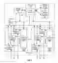 Fig. 07 - Acknowledgement-based rerouting of multicast traffic