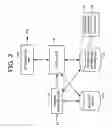 Fig. 04 - Communication Terminal Device