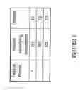 Fig. 03 - Bridging device and method and computer readable medium for controlling the same