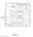 Fig. 06 - Apparatus and method for managing traffic using VID in EPON