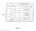 Fig. 07 - Apparatus and method for managing traffic using VID in EPON