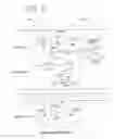 Fig. 03 - Associative memory having a mask function for use in a network router