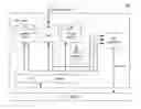 Fig. 01 - System and method of distributed intelligent scheduling with compensation optimization (DISCO) for wireless ad hoc or personal area network