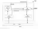 Fig. 04 - System and method of distributed intelligent scheduling with compensation optimization (DISCO) for wireless ad hoc or personal area network