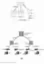 Fig. 03 - Method and device for supporting access of point to point protocol over ATM terminal