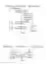 Fig. 04 - Method and device for supporting access of point to point protocol over ATM terminal