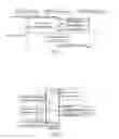 Fig. 05 - Method and device for supporting access of point to point protocol over ATM terminal