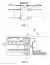 Fig. 02 - Apparatus and method for performing packet scheduling using adaptation round robin