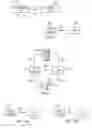 Fig. 02 - Rapid messaging protocol wireless network data communication system