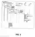 Fig. 05 - Configuring a network device
