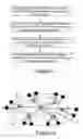 Fig. 03 - Method for realizing route forwarding in network