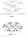 Fig. 04 - Method for realizing route forwarding in network
