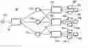 Fig. 01 - Bidding network