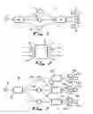 Fig. 02 - Bidding network